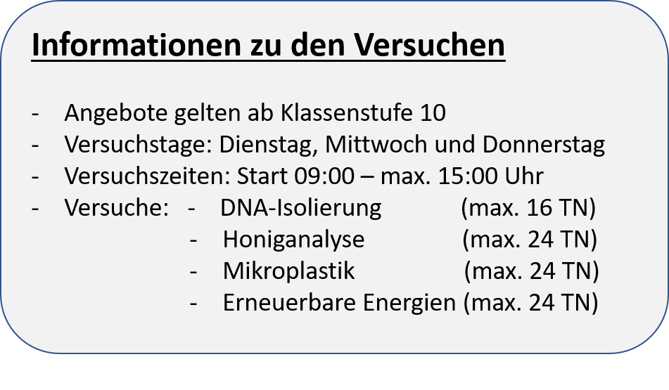 Infokasten